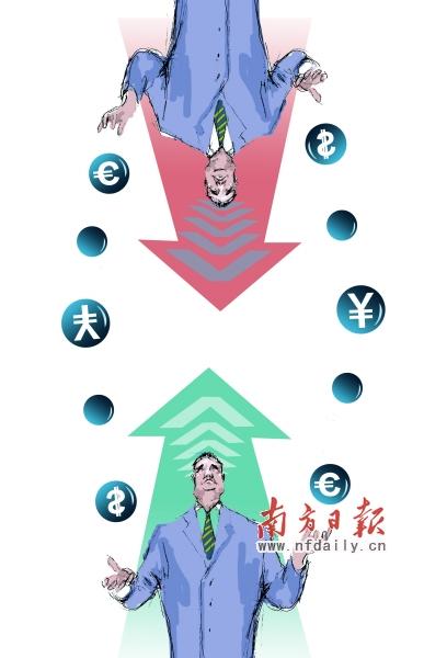 外汇避险(外汇避险宣传)