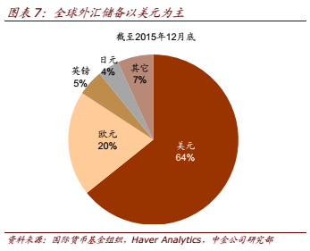 国外外汇平台有哪些(国外知名的十大外汇平台来询 cim外汇交易平台就问)
