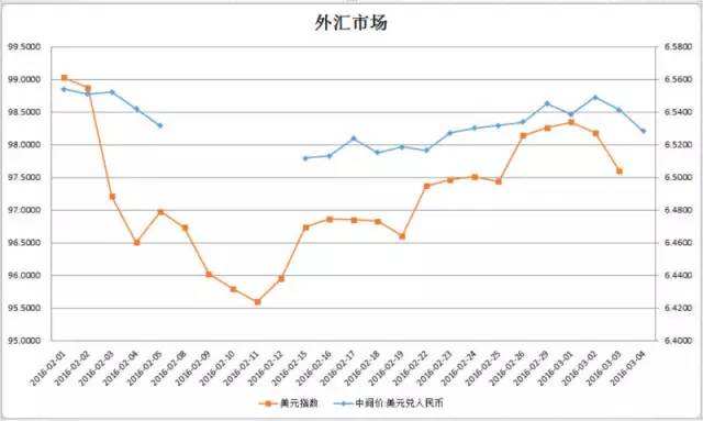 外汇的流动性(外汇的流动性强吗)