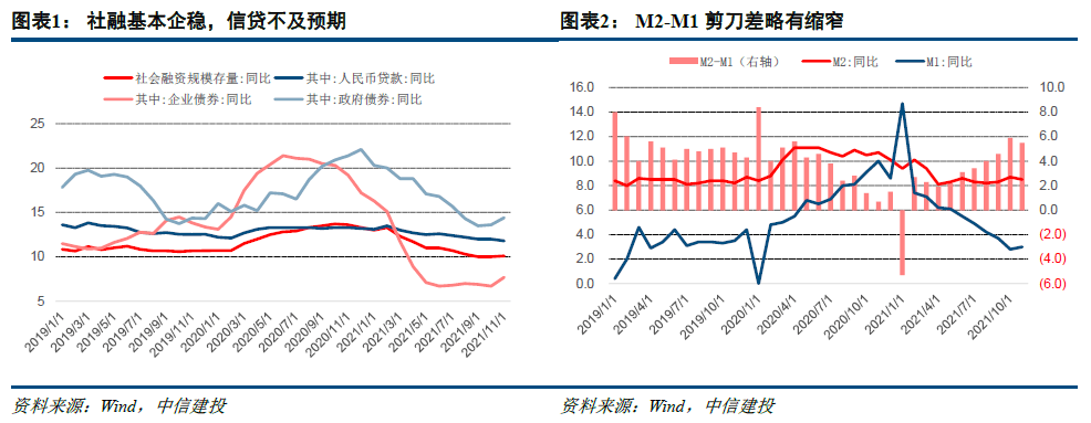外汇的流动性(外汇的流动性强吗)
