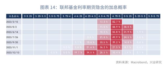 外汇交易时段(外汇交易时段指标)