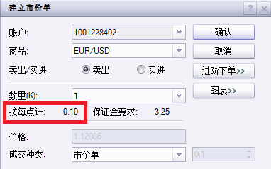 威力外汇(威力外汇返佣)