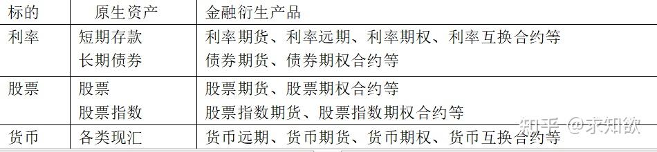 外汇期权银行(外汇期权银行开户条件)