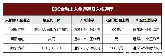 国内正规的外汇平台(国内正规的外汇平台有几个)