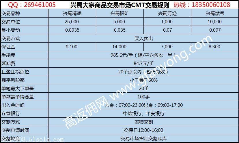 外汇简介(外汇的概念是什么)