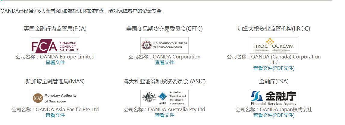 外汇简介(外汇的概念是什么)