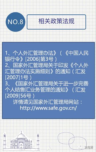 中国的外汇政策(中国的外汇政策对外来公司的影响)
