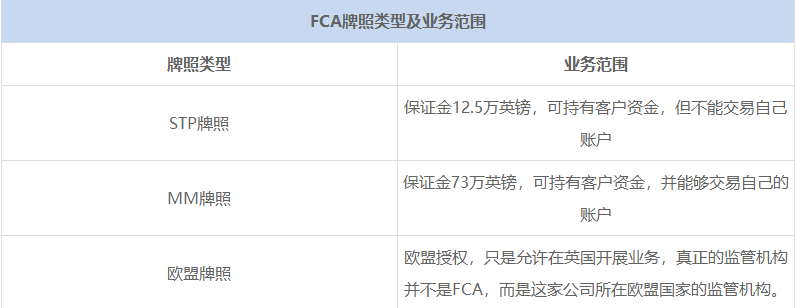 外汇比较好的平台(炒外汇哪个平台最好)