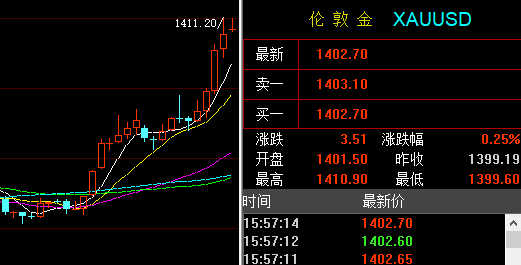 外汇失败(外汇汇款失败要几天退回来)