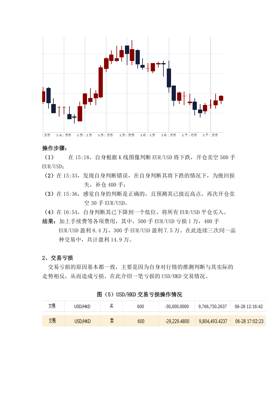 外汇交易报告(外汇交易报告书)