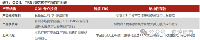 兴业银行外汇(兴业银行外汇手续费怎么算)