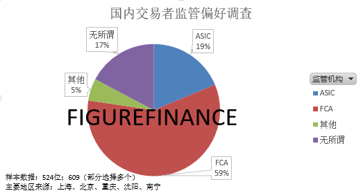 分析外汇市场(分析外汇市场的优缺点)