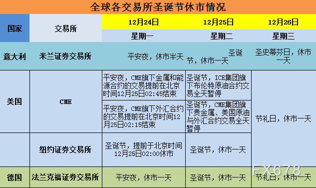 外汇数据网站(mt4成交量指标vol用法)