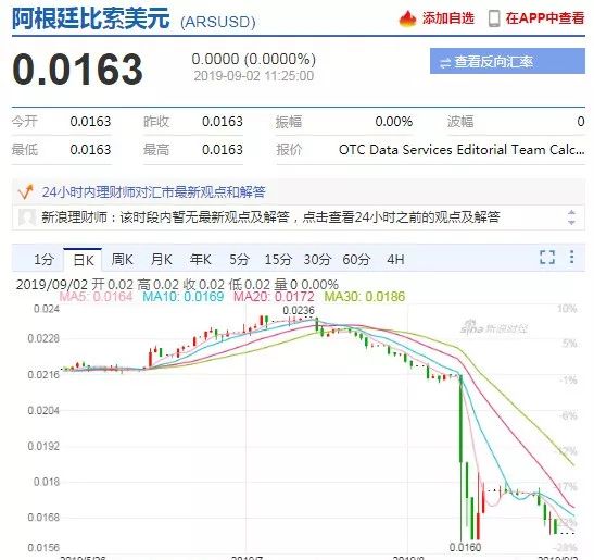 外汇管制英文(外汇管制英文翻译)