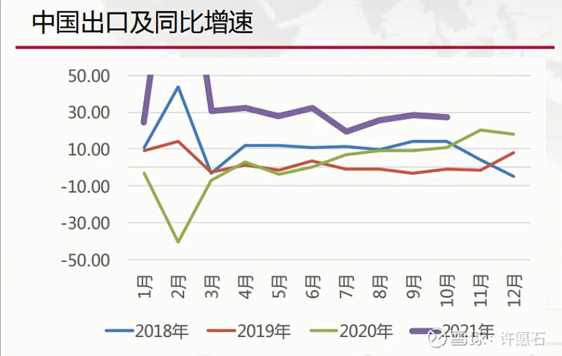外汇顺差(外汇顺差和逆差)