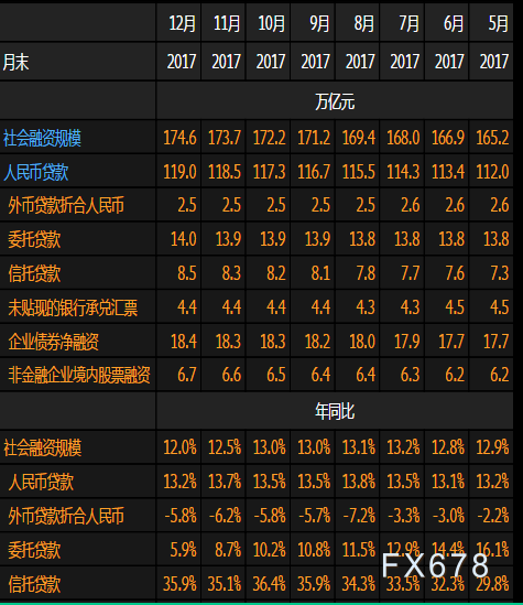 广义外汇(广义外汇的范畴包括)