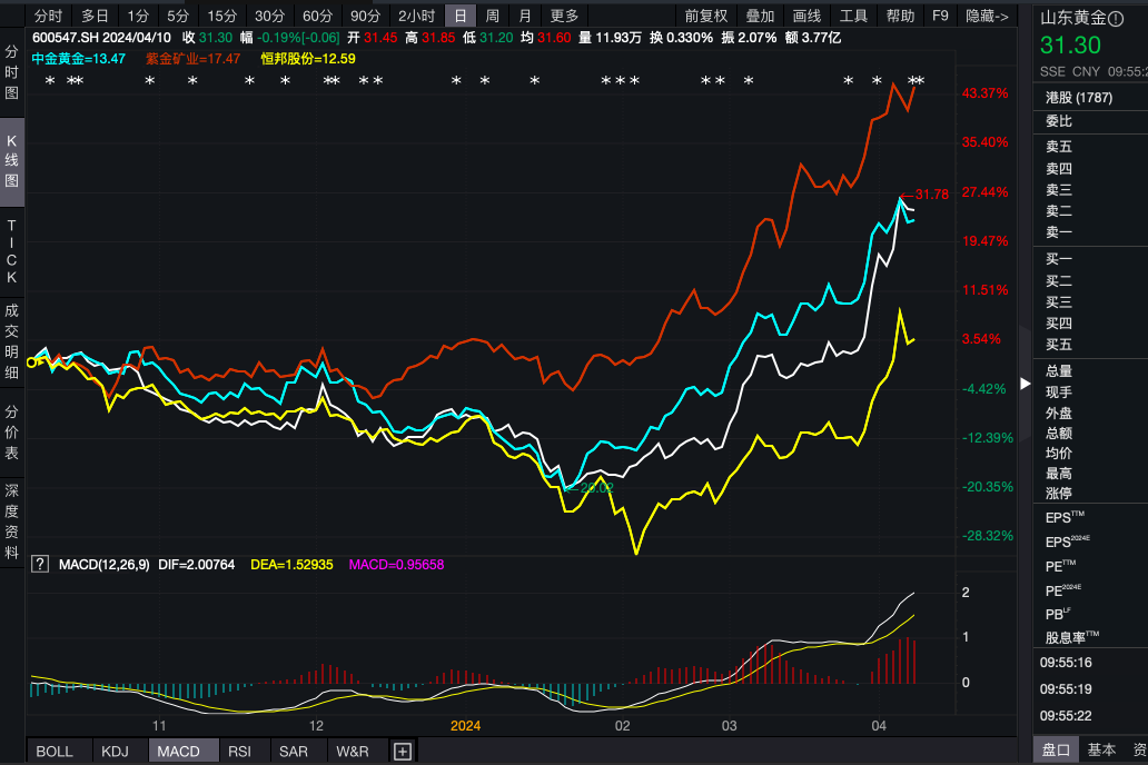 全球外汇储备排名(全球外汇储备排名前十)