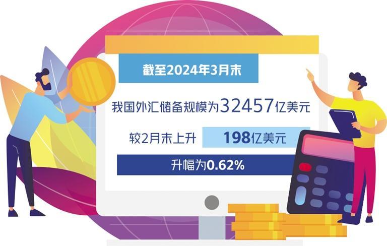 财经新浪外汇(新浪财经 外汇)