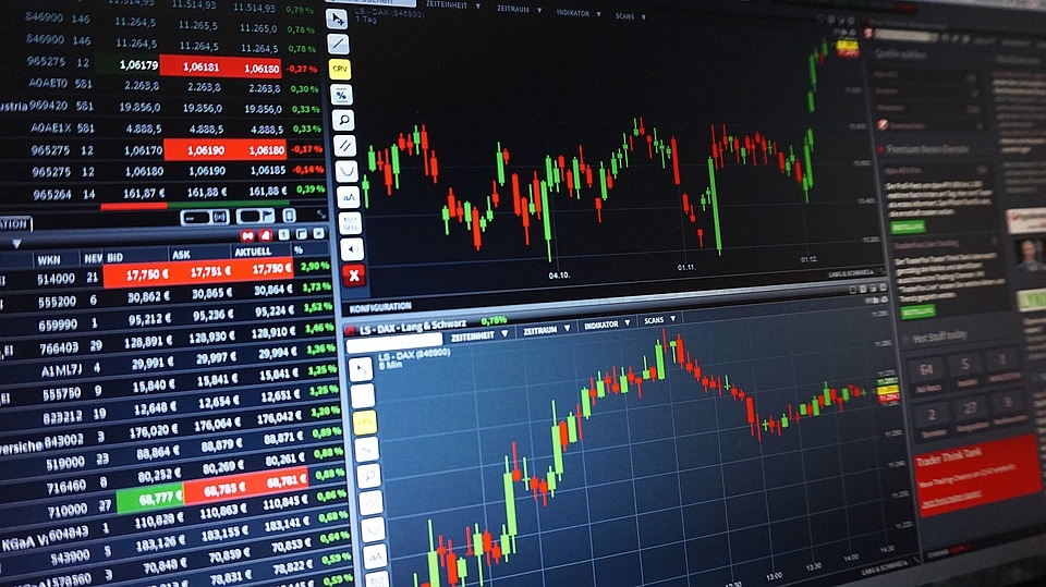 金融外汇交易(金融外汇交易所有比特币买涨买跌600秒是真的吗)