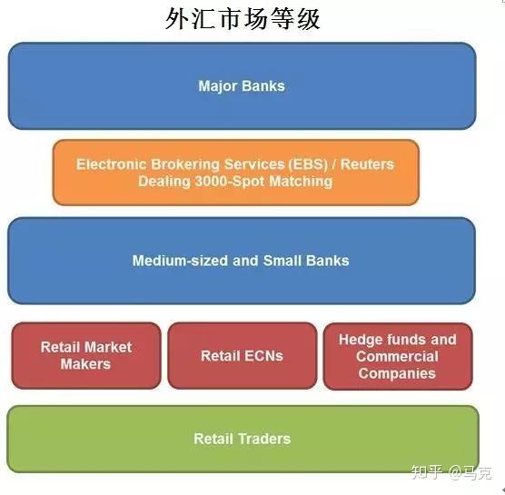 斯克外汇(斯科普外汇)