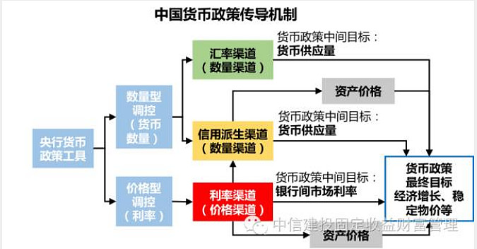 外汇交易机制(外汇市场的交易机制是什么)