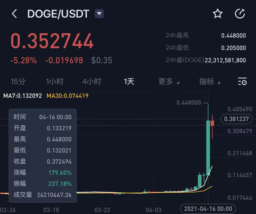 外汇导航(外汇导航网)