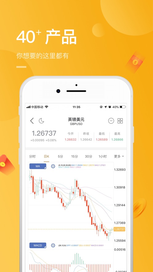 大的外汇平台(十大外汇平台排名外汇好平台)