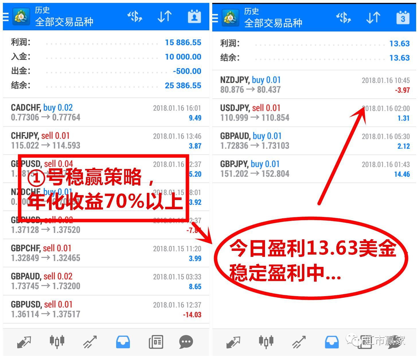 在线外汇交易(在线外汇交易服务)