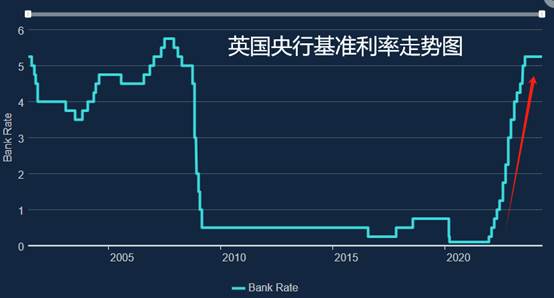 今日外汇分析(今日外汇分析最新消息)