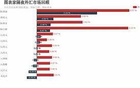 外汇喊单直播室(外汇直播室在线喊单)