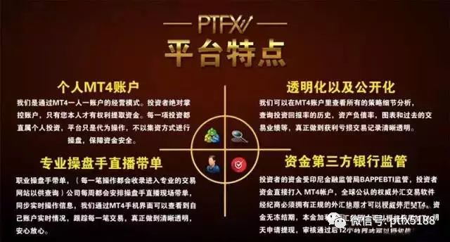 国内的外汇交易平台(国内的外汇交易平台正规)