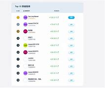 外汇方案(我炒股十年从3万到千万)