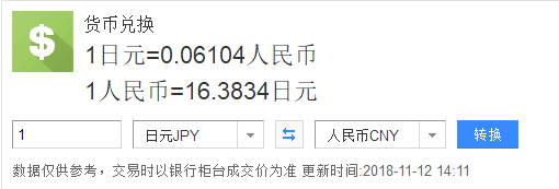 外汇牌价日元(外汇牌价日元汇率)