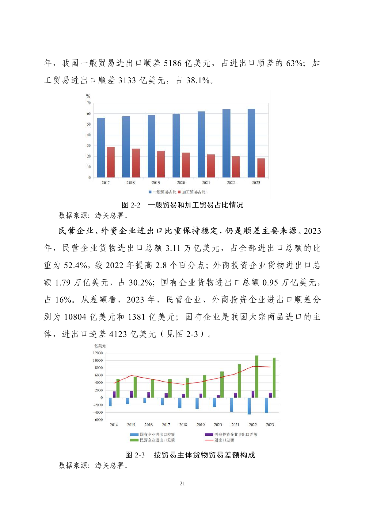 外汇政策2017(外汇政策2024年3月)