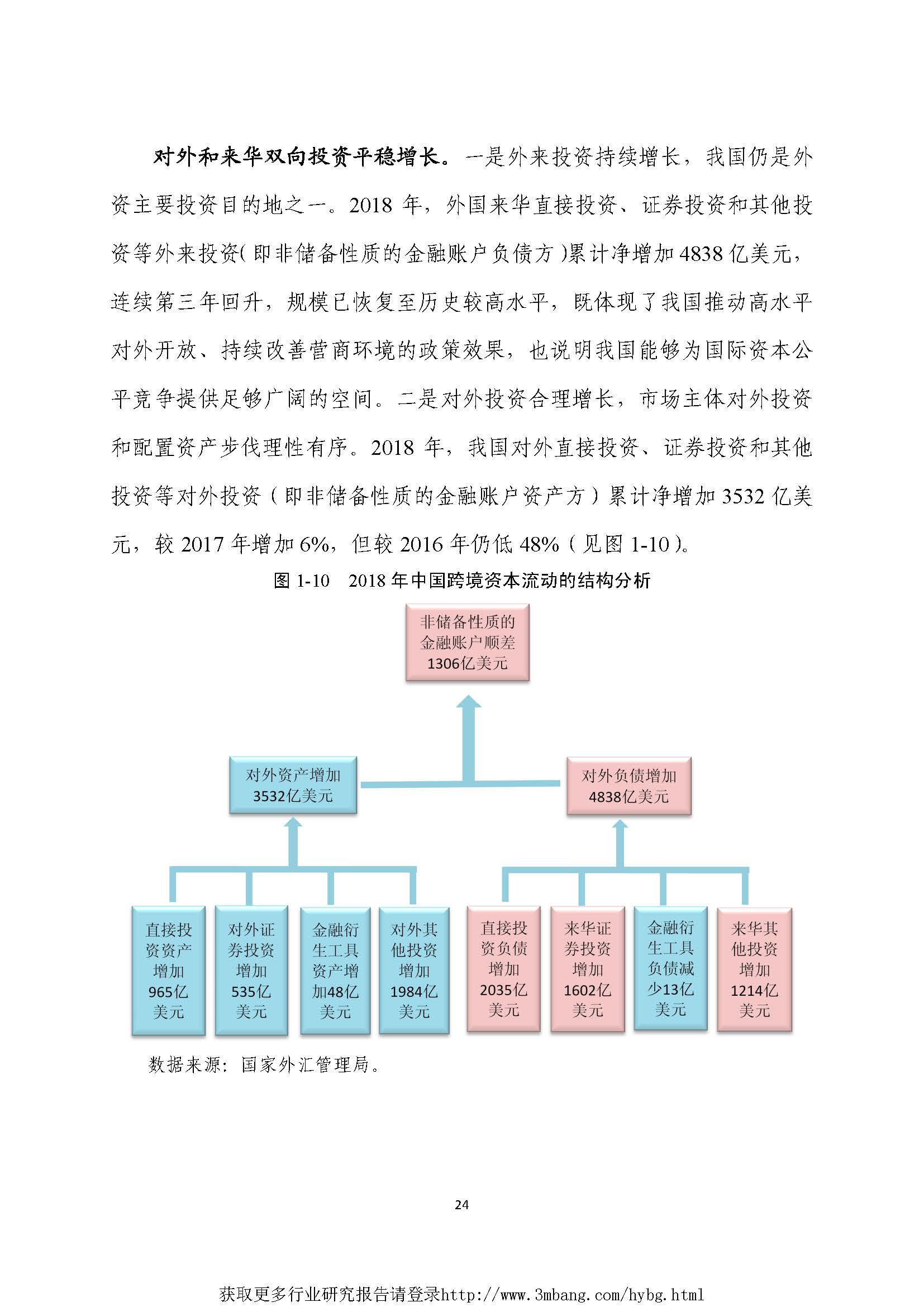 外汇管理局地址(外汇管理局地址变更流程)