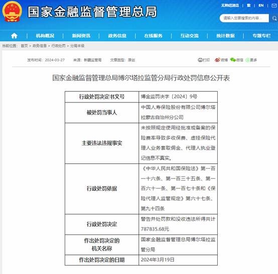 外汇违规(外汇违规案例个人拆分)