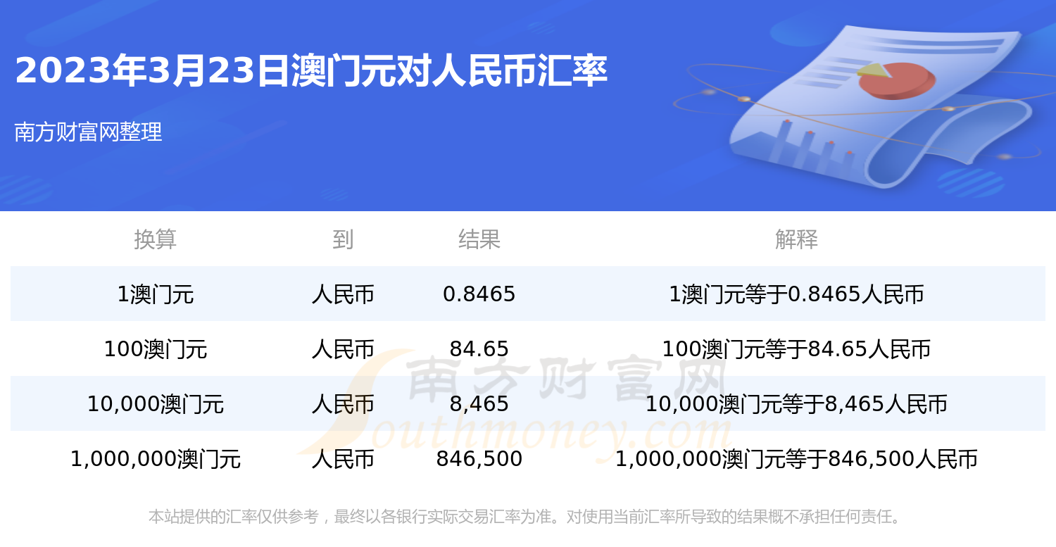 平安银行外汇(平安银行外汇牌价实时汇率)