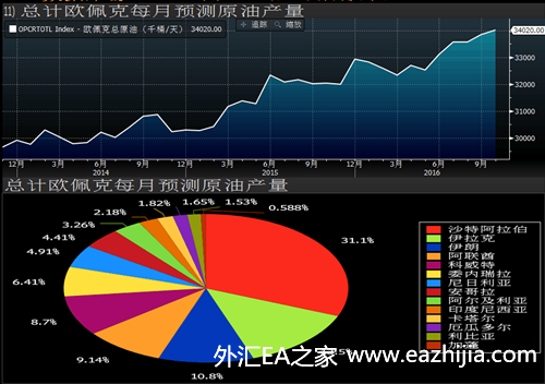 外汇延期(外汇延期收款报告怎么做)