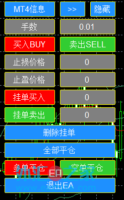 外汇0.01(外汇001手什么意思)