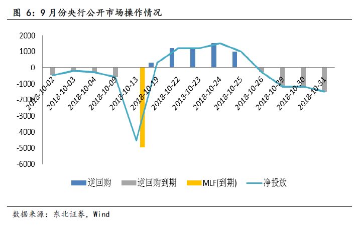 对冲外汇占款(外汇对冲怎么盈利)