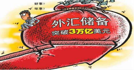 对冲外汇占款(对冲外汇占款是释放流动性么)