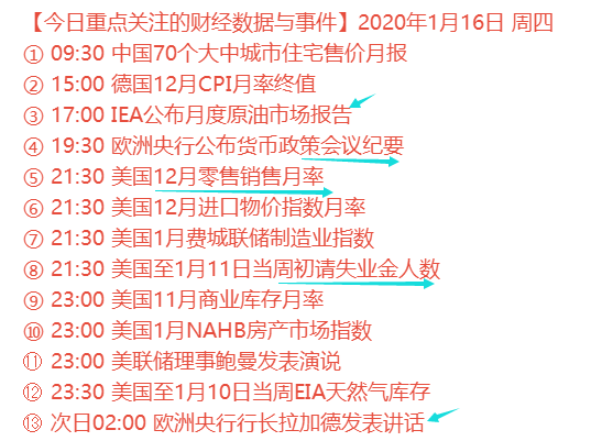 网络销售外汇(外汇公司网络销售主要做什么)