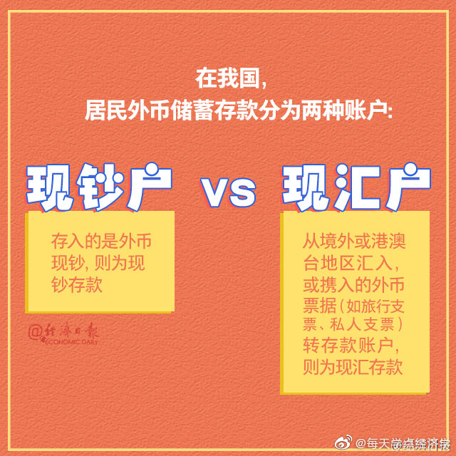 外汇与外钞(外汇与外钞有什么区别)