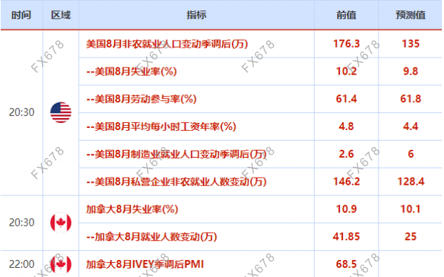 外汇交易时段(外汇交易时段划分)