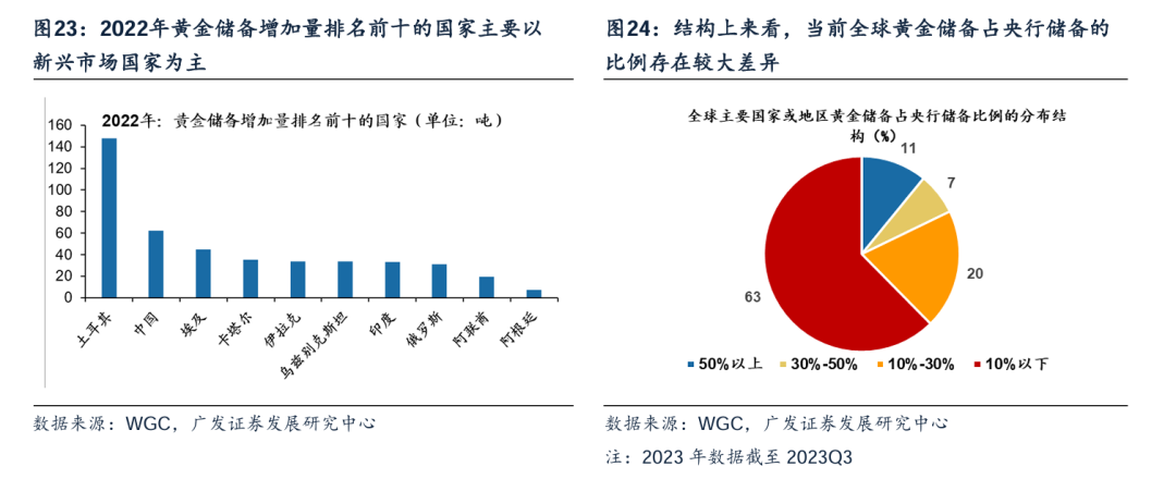 8月外汇储备(8月外汇储备规模较7月下降足金项链吊坠图片)