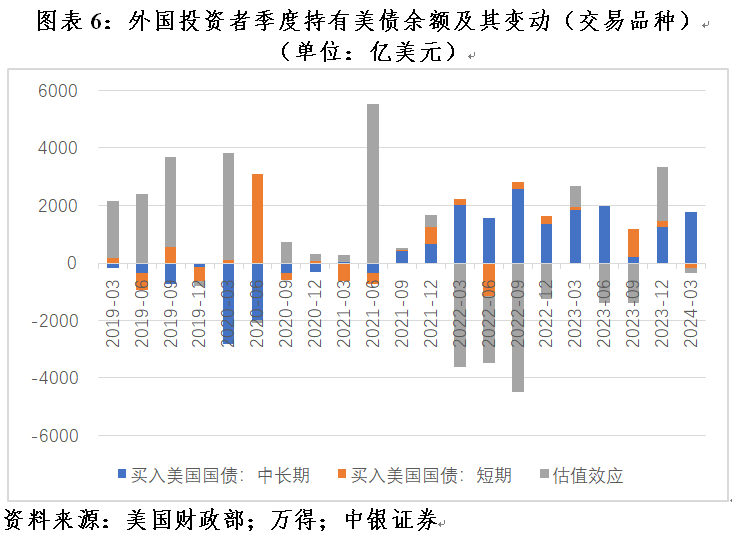 印度外汇储备(印度外汇储备多少亿美元)
