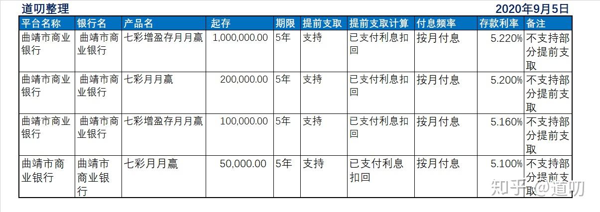 汇和外汇(外汇中的汇和钞是什么意思)