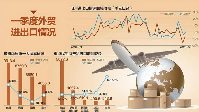 中国开放外汇(中国开放外汇市场央行亏了多少亿)