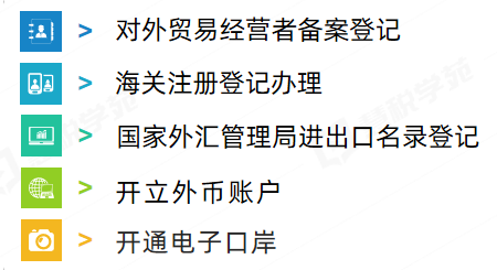 外汇审批(外汇审批需要多长时间)
