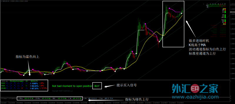 外汇ea之家(外汇ea软件下载)